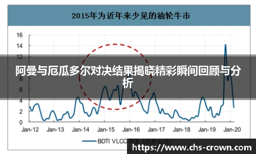 阿曼与厄瓜多尔对决结果揭晓精彩瞬间回顾与分析